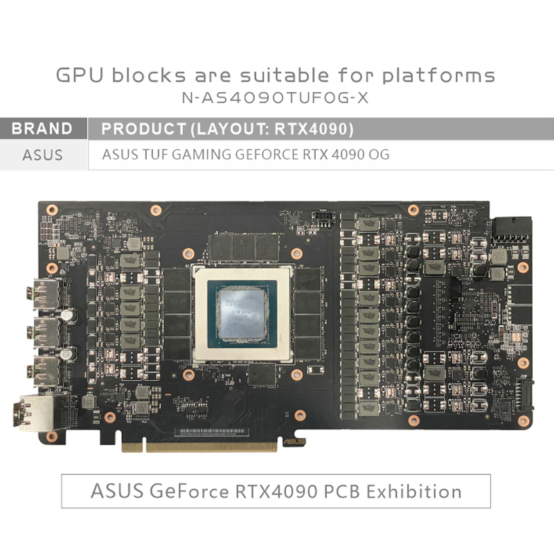 مكعب تبريد وحدة معالجة الرسوما - مراجعة Rtx 4090 Water Block وسعره